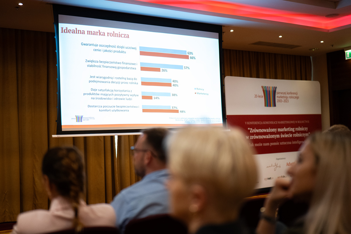 v konferencja komunikacji marketingowej w rolnictwie 2023 zdjęcie 15